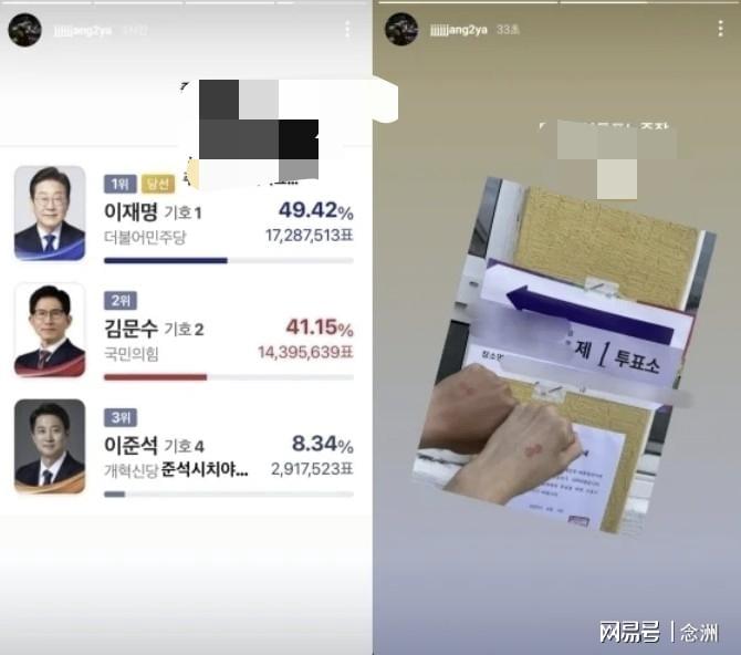 张彩焕出生, 月通过韩国, 国家队的选