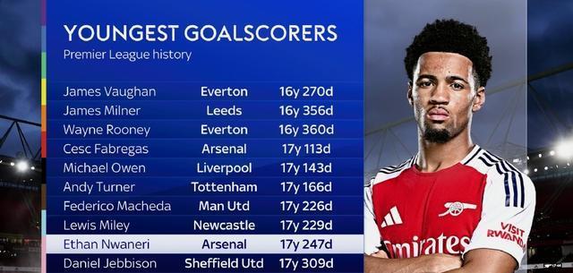 此有任何回, 特蒙德也对