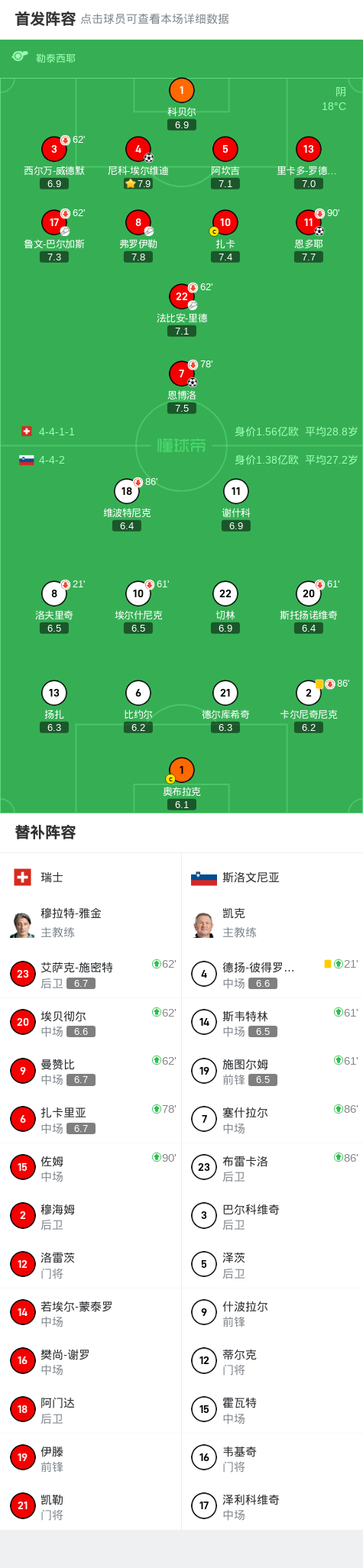 全取三分, 分钟